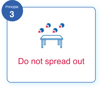 Do not spread out